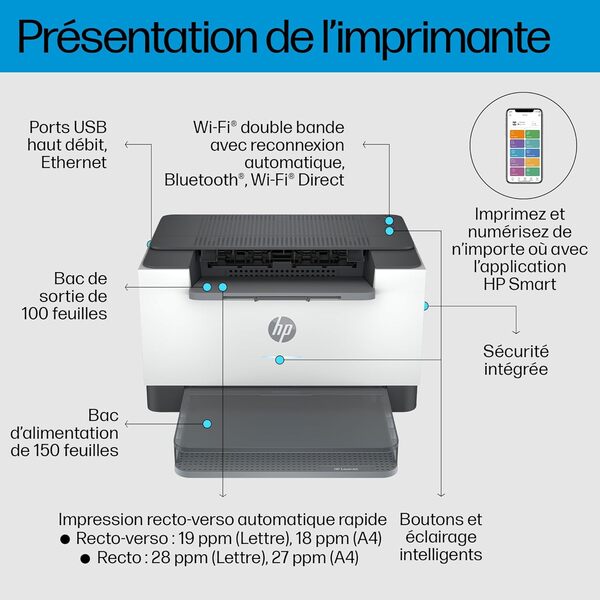 HP Laserjet t M207dw 8J9K9F, Imprimante Laser A4 Monochrome - Impression Recto Verso Automatique (28ppm, Wi-FI, Ethernet, USB 2.0, Processeur 500MHz, Mémoire 64MB) Blanche et Grise