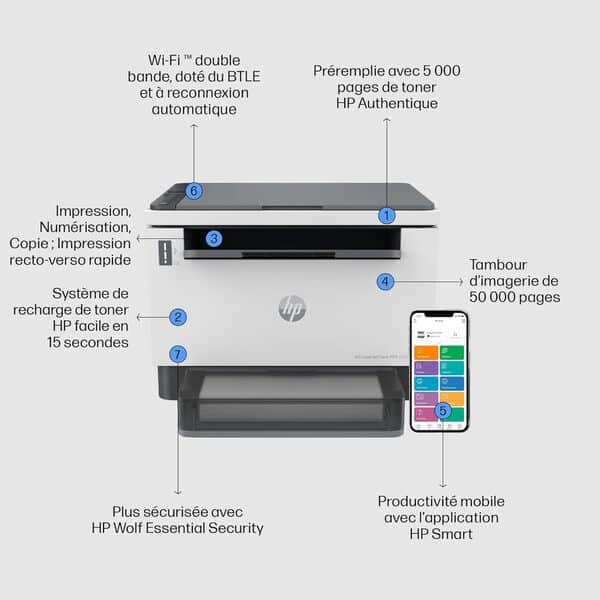 HP Laserjet Tank 2604dw - Imprimante Laser multifonction Noir et Blanc (Photocopie, Scan, Impression recto/verso automatique, A4, HP Smart, AirPrint, Wifi)