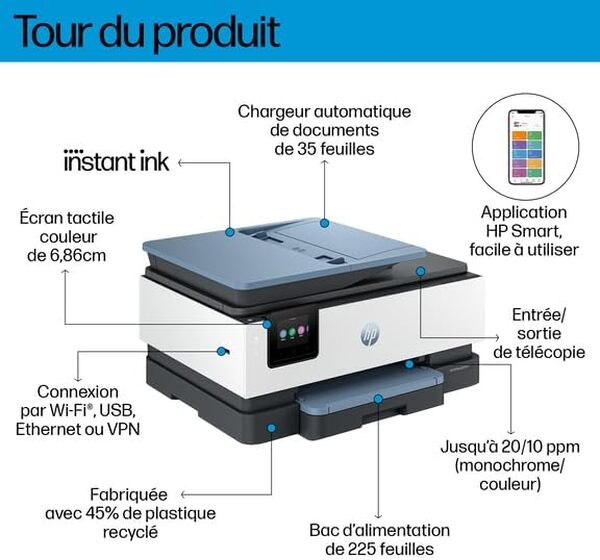 HP OfficeJet Pro 8125e - Imprimante tout en un, Jet d’encre couleur avec 3 mois d’Instant Ink, Impression, Copie, Numérisation, Wifi, Chargeur automatique, Recto Verso