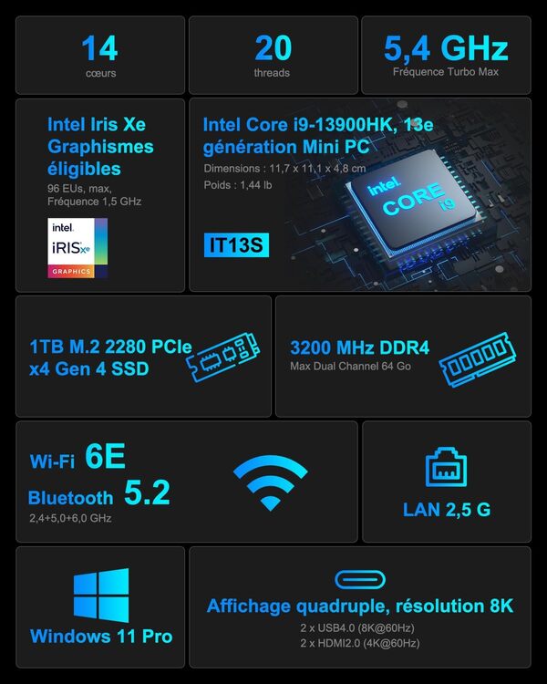 GEEKOM Mini PC Mini IT13, Intel Core i9-13900H Mini Ordinateur (14 cœurs, 20 Threads, jusqu'à 5,4 GHz), 32 GB DDR4 et 2 TB M.2 SSD Mini PC Windows 11 Pro, 8K | UHD | USB4 x 2 | Wi-FI 6E | 2.5G LAN