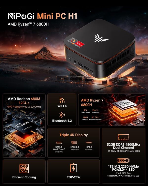 NiPoGi Hyper H1 Mini PC W-11 Pro ΑΜD Ryzen 7 6800H(Max 4.7GHz,8C/16T)32Go(16+16Go)DDR5 4800MHz/1To M.2 NVMe SSD,Ordinateur de Bureau DP2.0+HDMI 2.0+Type-C 4K Triple Display/WiFi 6/BT 5.2/VESA Supporté