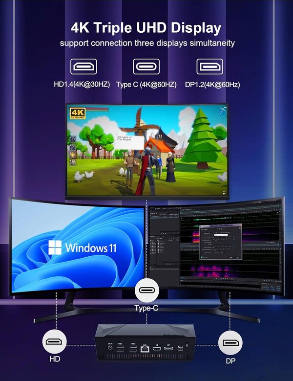 HYSTOU Mini PC Windows 11 Pro, Ordinateur i7-10870H (Jusqu'à 5.0GHz) Type C, 32Go DDR4 512Go NVMe SSD, 4K Triple Type C, WiFi6/BT5.2 Micro Ordinateur de Bureau
