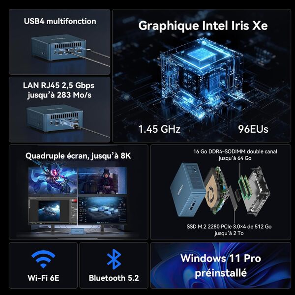 GEEKOM IT12 Mini PC avec Intel i5-12450H, 16 Go RAM 512 Go SSD | Windows 11 Pro | 8K Quad-Display | 6X USB | Lecteur de Carte SD | WiFi 6E | NUC Mini Ordinateur de Bureau - Maison/Bureau/Entreprise