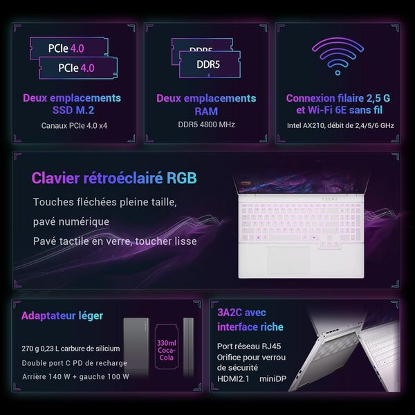 FIREBAT Mini PC AMD Ryzen 7 6800H, 8 Cœurs/16 Threads, 16Go DDR5, 512Go SSD M.2, Mini Ordinateur de Bureau Triple Affichage 4K Wi-FI 6, USB 3.2 - Mini PC Puissant Bureau à Domicile