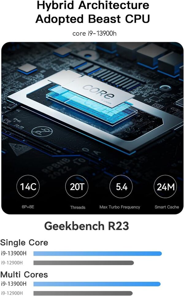 MINIS FORUM MS-01 Mini PC, processeur Intel Core i9-13900H 8 cœurs/20 Threads jusqu'à 5,4 GHz, 32 Go DDR5/1 TB SSD, Mini Ordinateur de Bureau, HDMI/2 x USB4, Port SFP+ 10G×2, 2,5G RJ45x2