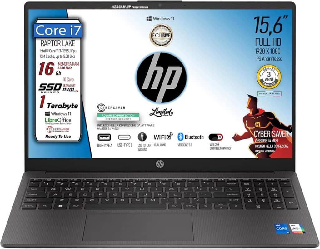 Test HP 255 G10 : puissance et performance avec Ryzen 3