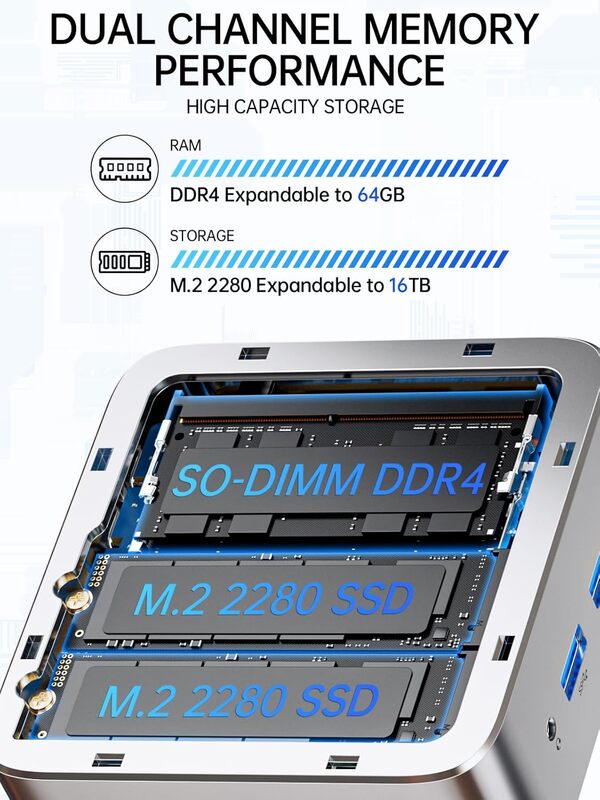 GMKtec Mini PC Ryzen 5 3500U (Surpasse N150, jusqu'à 3,7 GHz), 16 Go RAM 512 Go SSD M.2, Mini Ordinateur de Bureau avec LAN 2,5G, Triple Affichage 4K (HDMI/DP/Type C), Micro PC pour Bureau, Gaming