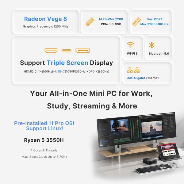 C4 Mini PC,avec Ryzen 5 3550H Processor(jusqu'à 3,7 GHz),16Go RAM 512Go SSD,Triple Display Support/USB 3.2/Dual RJ45 LAN/Wi-FI 5/ BT 5.0,Mini Ordinateur de Bureau pour Le Bureau à Domicile