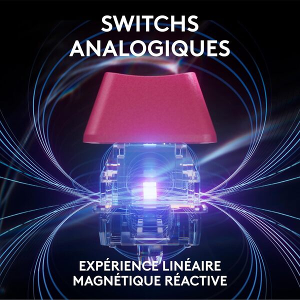 Logitech G PRO X TKL RAPID, clavier gaming filaire sans pavé numérique touches analogiques magnétiques, mode de déclenchement rapide, actionnement réglable et RVB personnalisable - FRA AZERTY -Magenta