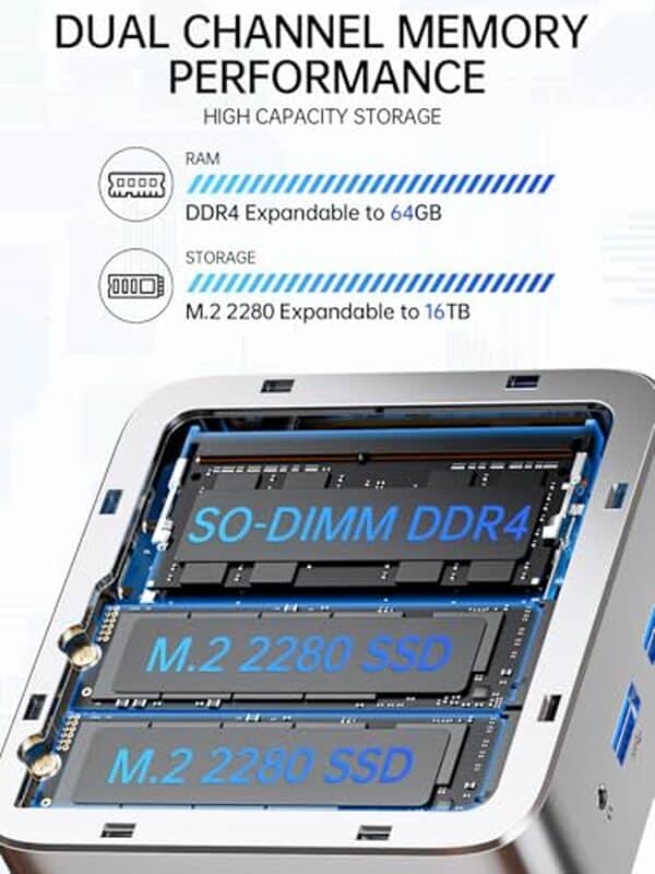 Découvrez le potentiel du mini PC GMKtec équipé du Ryzen 5 3500U : une solution idéale pour allier performance et polyvalence au quotidien.