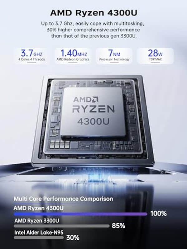 Découvrez notre test détaillé du mini PC ACEMAGICIAN Alder Lake-N N95 3, 4 GHz : performances, design et fonctionnalités. Idéal pour les espaces réduits et les utilisateurs exigeants.