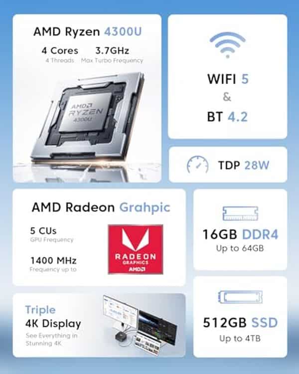 Découvrez le mini PC NiPoGi Essenx E1 avec processeur Intel N95 : analyse des performances, conception compacte et fonctionnalités pratiques pour un quotidien simplifié.