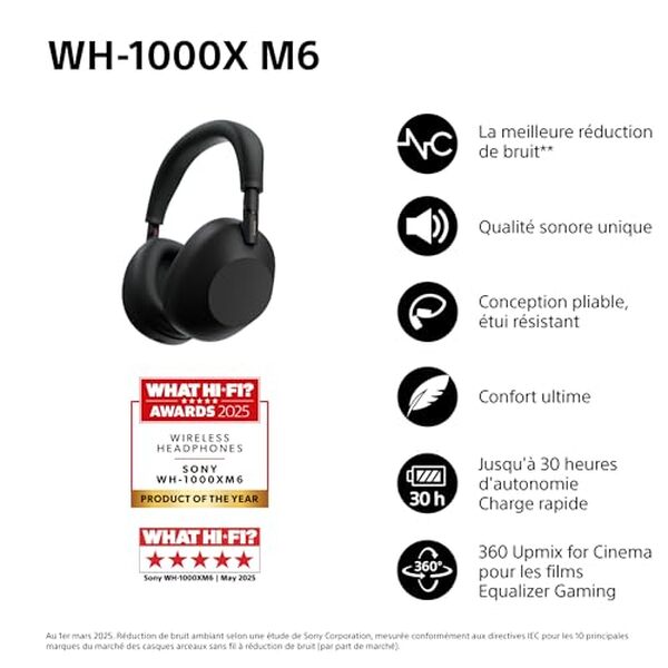Découvrez le test complet du casque Bluetooth Sony WH-1000XM6 avec réduction de bruit : confort, performance et technologies avancées pour une expérience audio inégalée