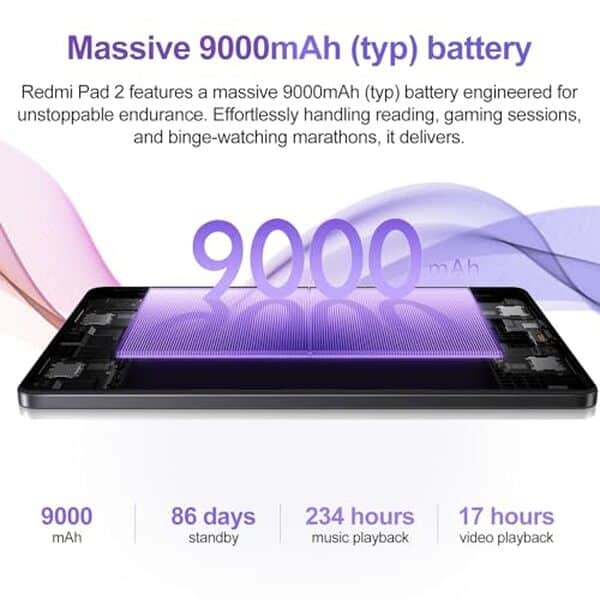 Découvrez notre analyse complète de la xiaomi redmi pad 2 avec son écran immersif de 11 pouces, une batterie longue durée de 9000 mAh et ses performances polyvalentes pour un usage quotidien optimal.