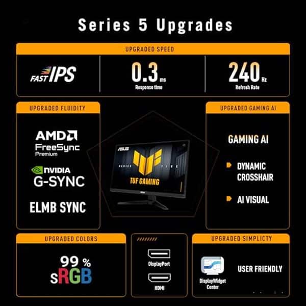 Découvrez notre test détaillé du moniteur Asus TUF VG279QM5A : performances gaming, qualité d'image et immersion au rendez-vous pour les gamers exigeants. 