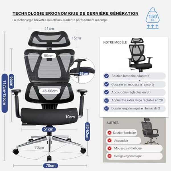 Découvrez notre test complet de la chaise de bureau Melokea ReliefBack : design ergonomique, soutien lombaire et confort optimal pour votre espace de travail. 