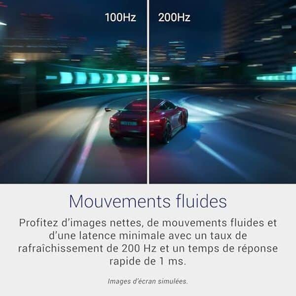Découvrez notre test complet de l'écran PC gaming Dell SE2725HG : performances, qualité d'image et réactivité 200Hz pour une expérience gaming optimale. 