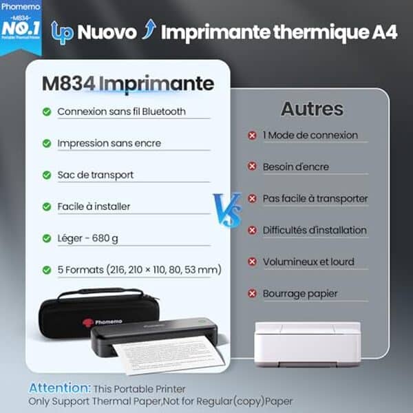 Découvrez notre test détaillé de l'imprimante thermique portable Phomemo M834 : performances, avantages et inconvénients pour bien choisir. 