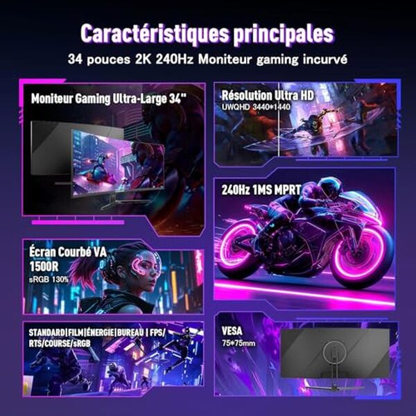 Test détaillé de l'écran incurvé Amzfast AMZG34C5QPRO 34 pouces 240Hz : performances, qualité d'image et avis utilisateur pour gamers et professionnels. 